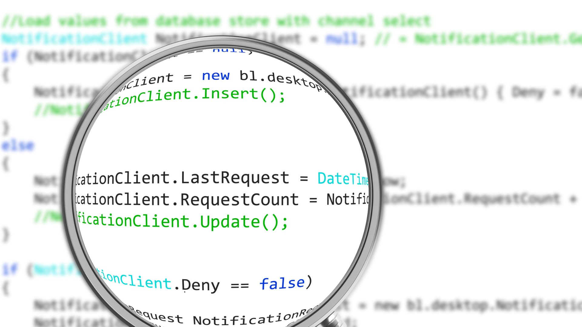 Effective code review process for you and your team